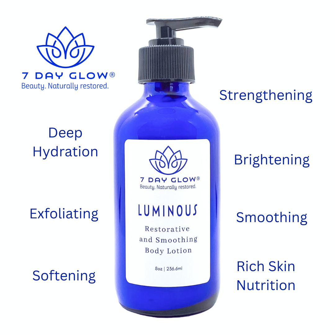 ボディローション Bty Advanced Daily Radiance lotion BTY Ketty Daily Radiance – Lucky 888 Shop
