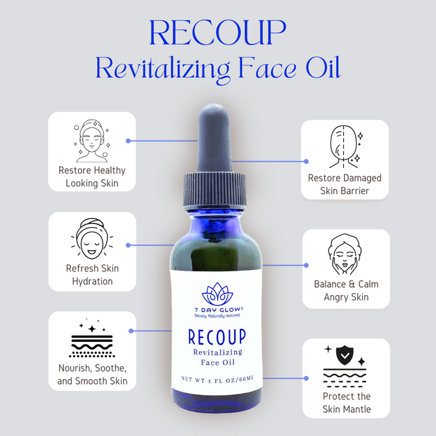 RECOUP Revitalizing Face Oil, 30ml